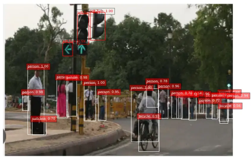 Object Detection & Classification